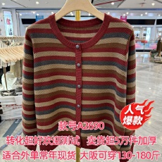 批发年轻<b class='q'>妈妈装</b>长袖圆领条纹针织衫2025秋冬洋气宽松打底衫中老年毛衣