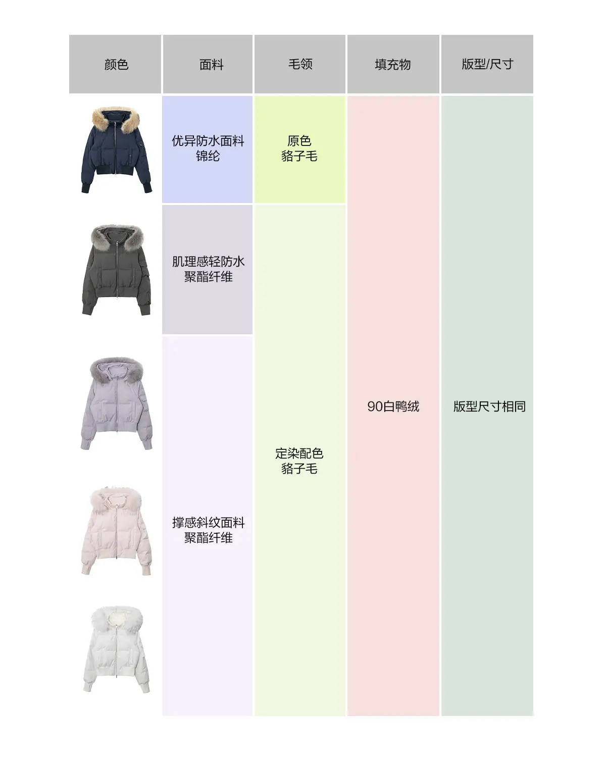 퍼 칼라 후드 면 패딩 (4color) 상세 이미지 5