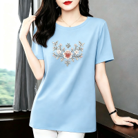 상품 썸네일 2