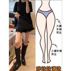 批发蕾丝拼接高腰裤裙女大码胖mm2026夏季新款网红爆款流行时髦半裙女