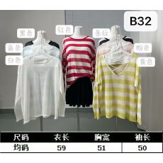 批发沙河条纹交叉露背长袖薄款针织衫女夏季新款韩版宽松显瘦防晒衫