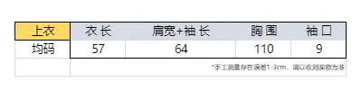 오프숄더 오렌지 니트 상세 이미지 1