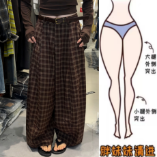 批发格洛森早<b class='q'>秋</b>新款梨型身材高腰显瘦洋气百搭复古宽松阔腿格子休闲裤